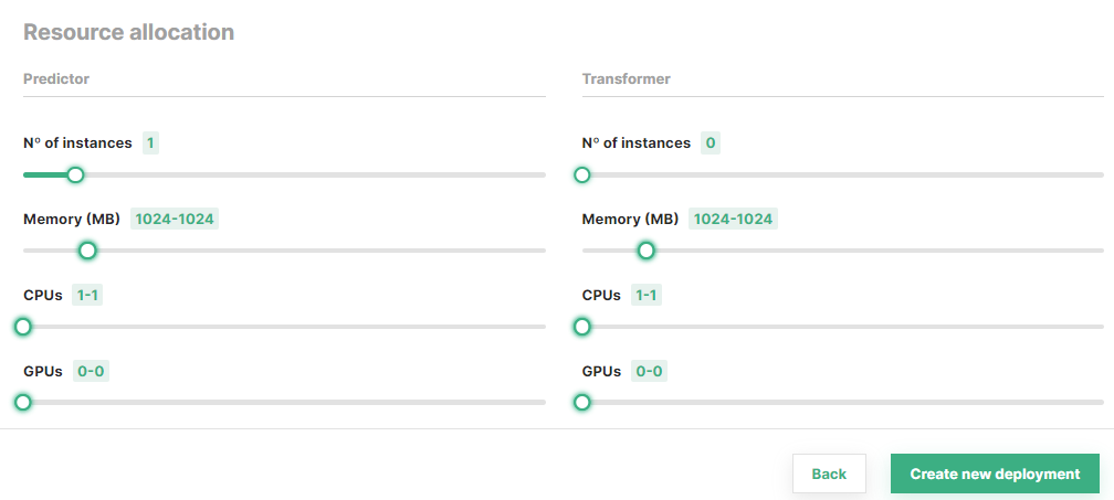 Resource allocation for the predictor and transformer components