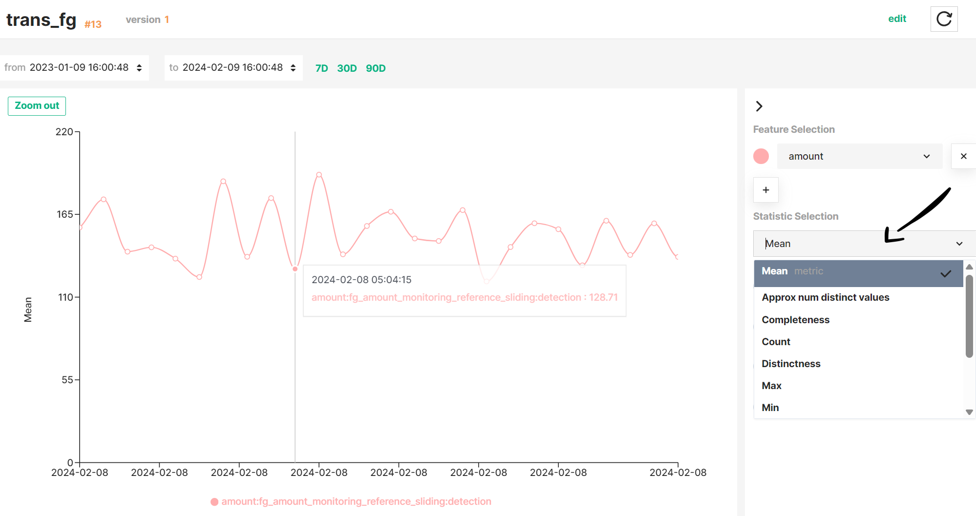 Select statistics metric