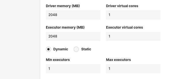 Resource configuration for the Spark kernels