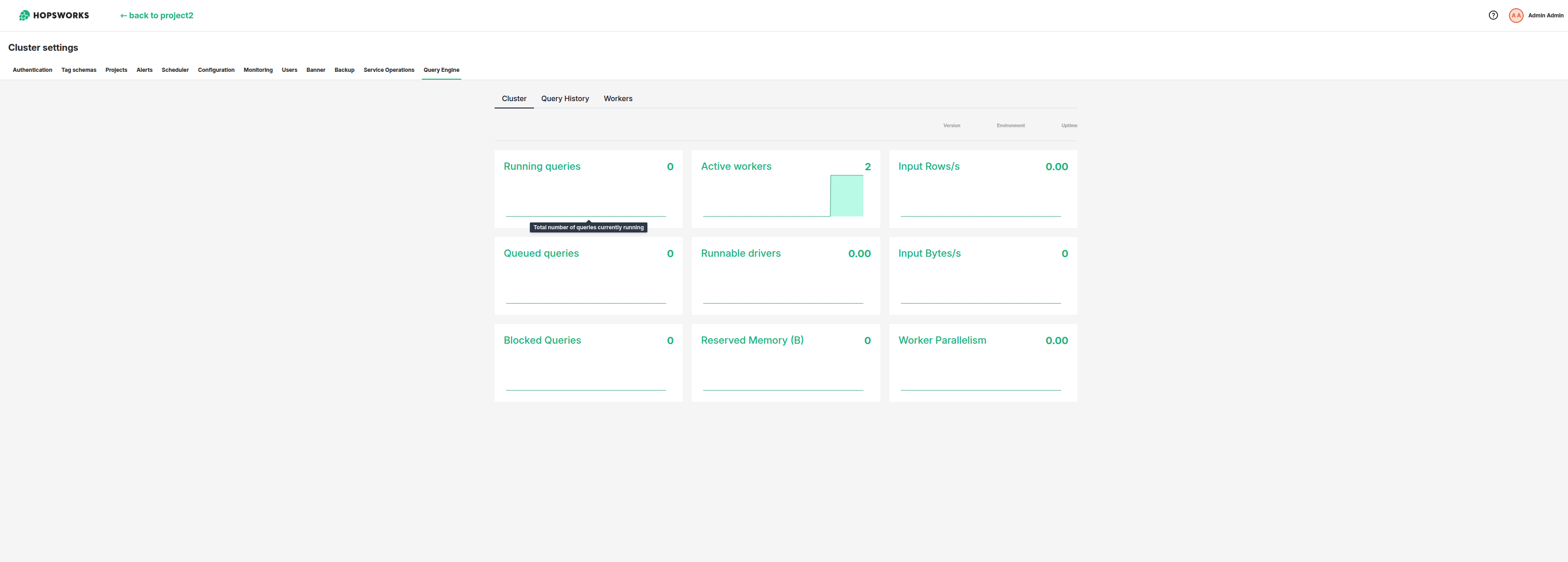 cluster overview