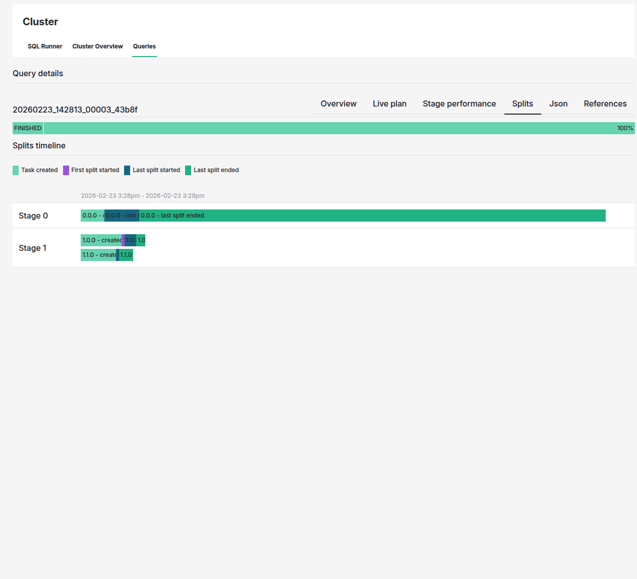 Query details split