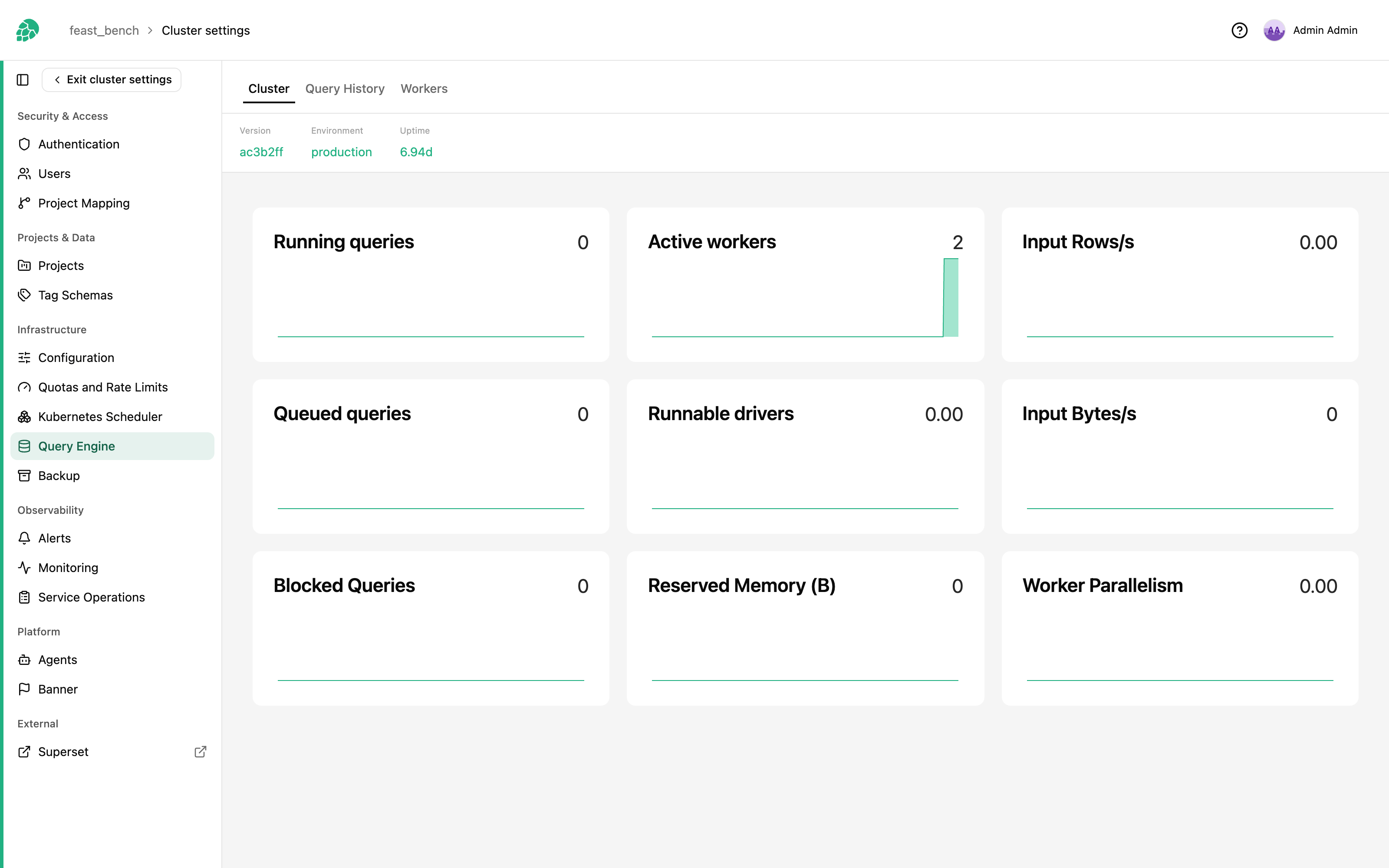 cluster overview