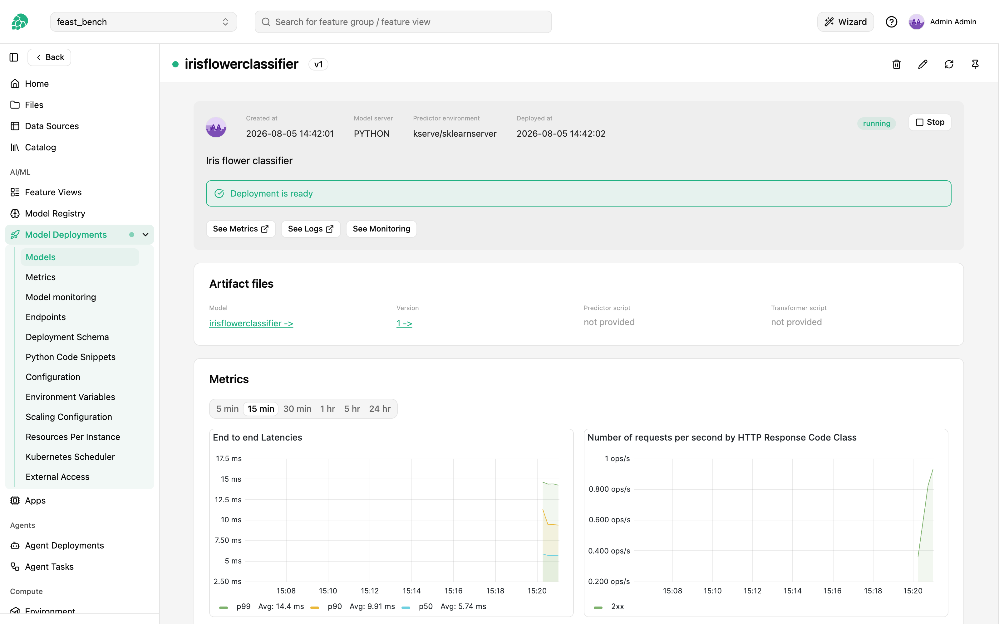 Deployment overview