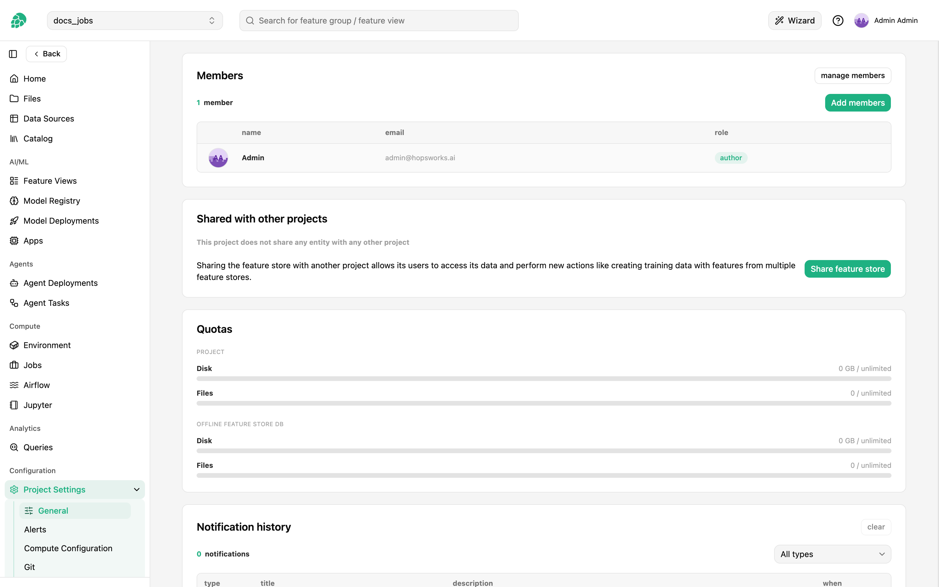 List of project members
