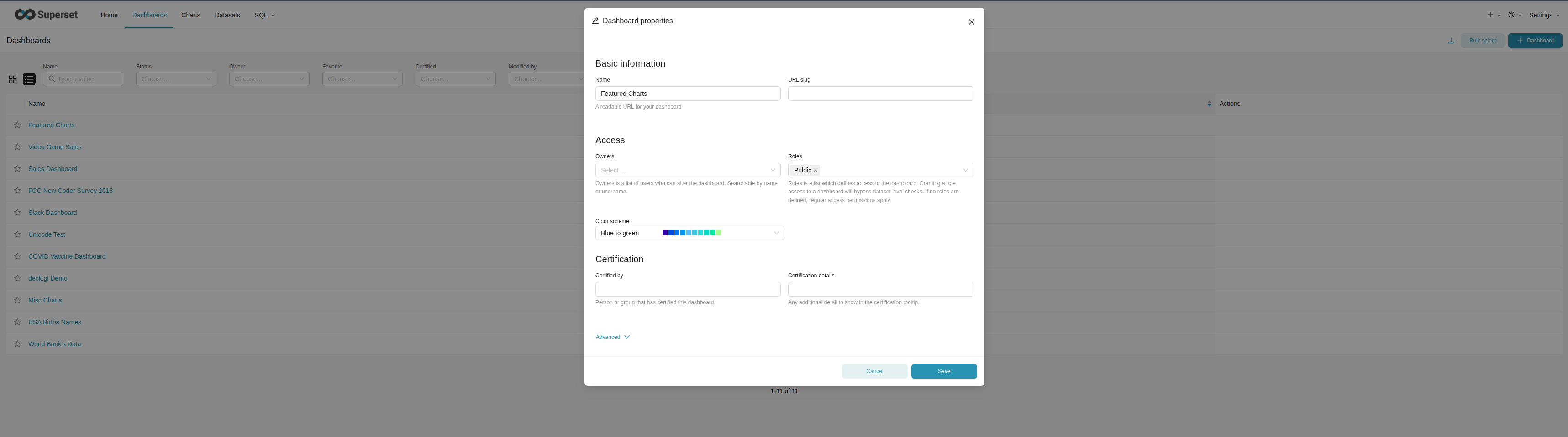 Adding public role to dashboard