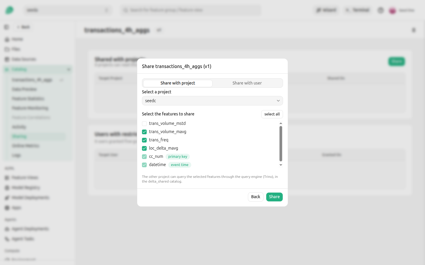 Sharing a subset of a feature group