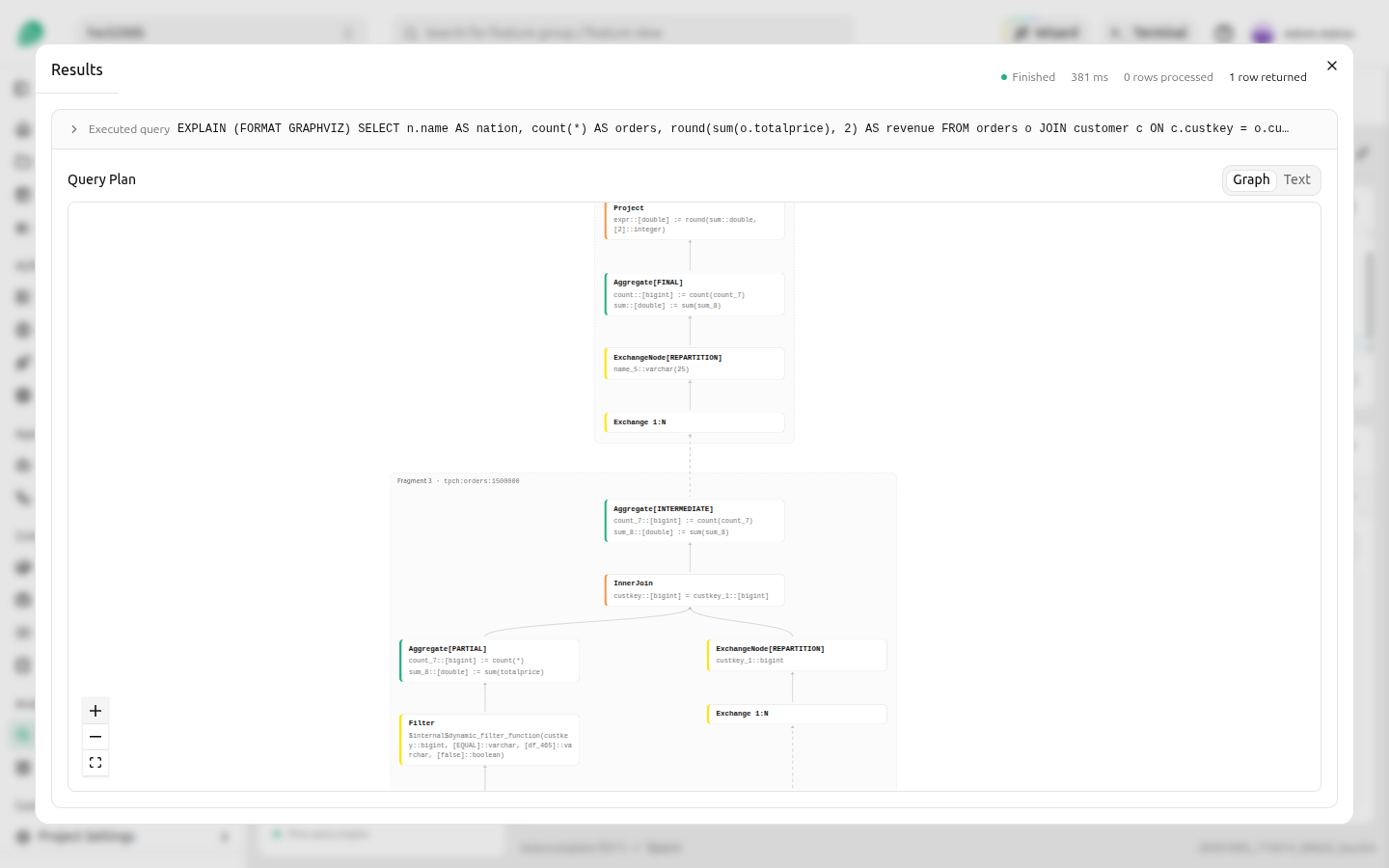 The Graph view of an EXPLAIN (FORMAT GRAPHVIZ) plan in the full-size results dialog