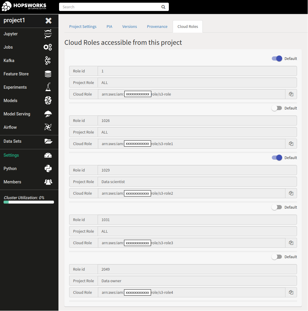 Resource role to project mapping - Hopsworks Documentation