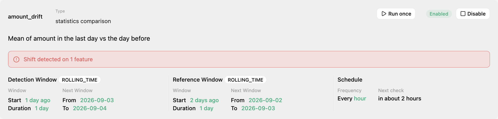 Feature monitoring configuration summary