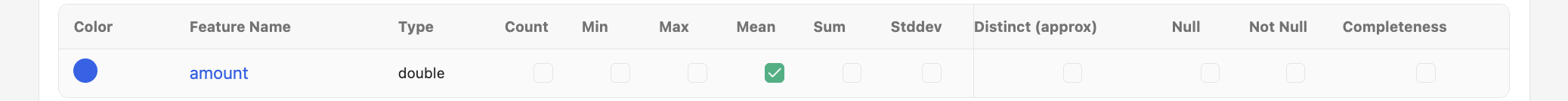Select statistics metric