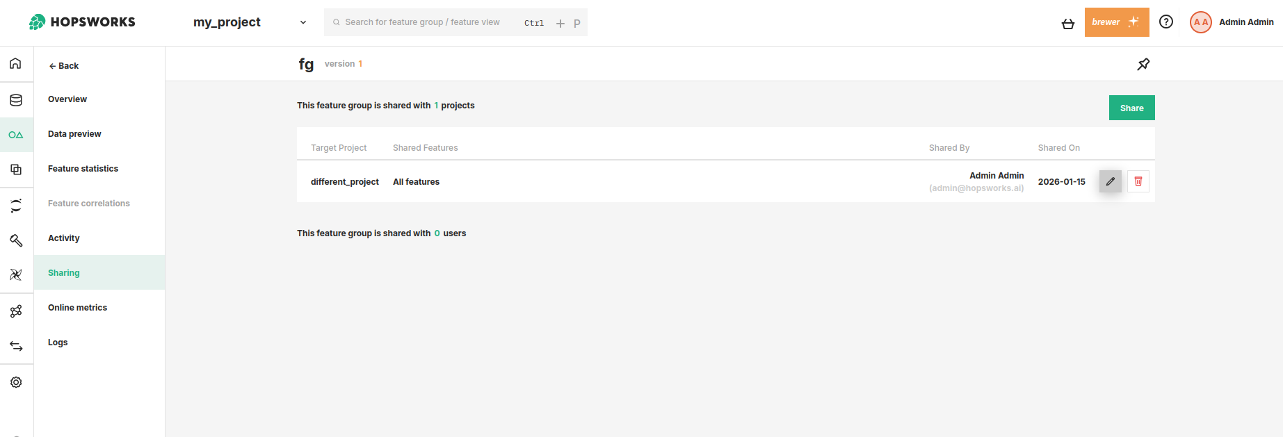 List of projects this Feature Group is shared with